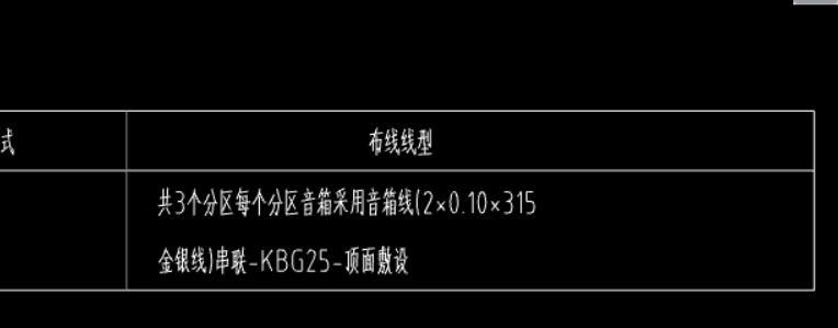 導線規格
