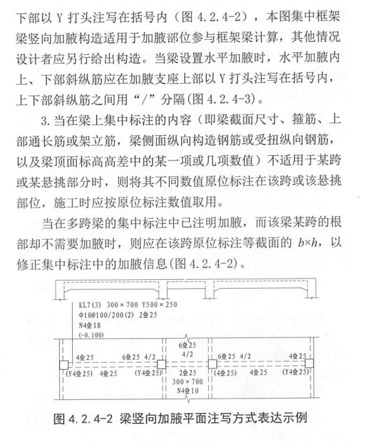 模板怎么