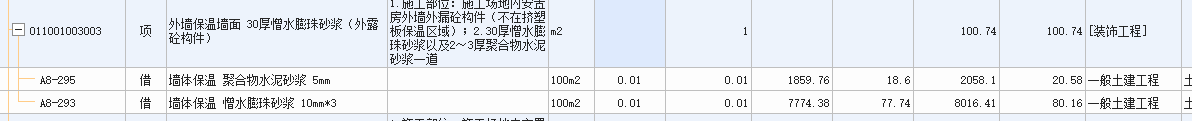 組價