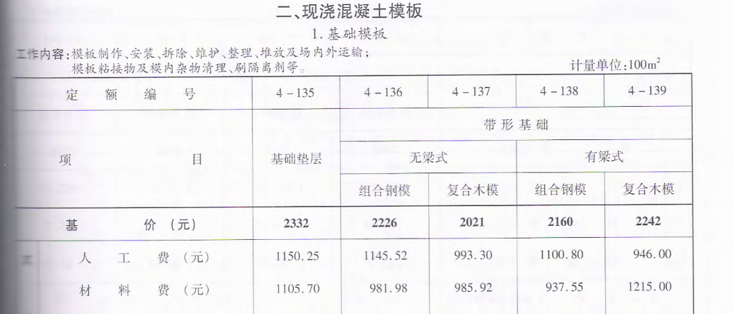 有梁式