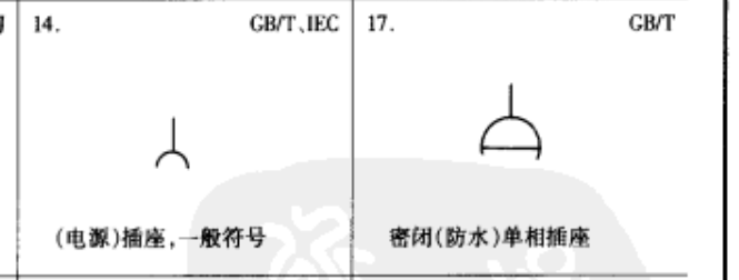 插座