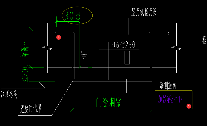 梁下挂板的开口箍筋