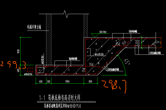 封閉箍
