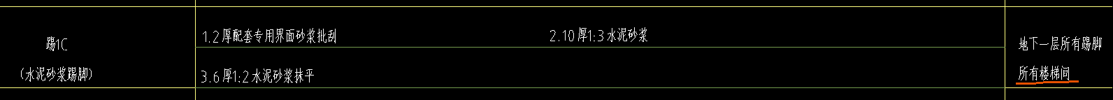 踢腳