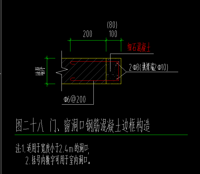 邊框