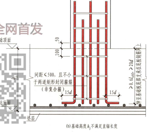 各位老师请问垂直筋底部插筋弯锚端头保护层距离图集规范要求多少