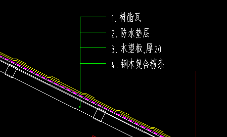 瓦屋面清单套项问题