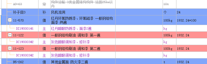 定額量