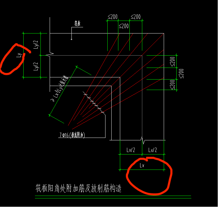 筏板放射筋具体怎么布置,ly,lx是什么?