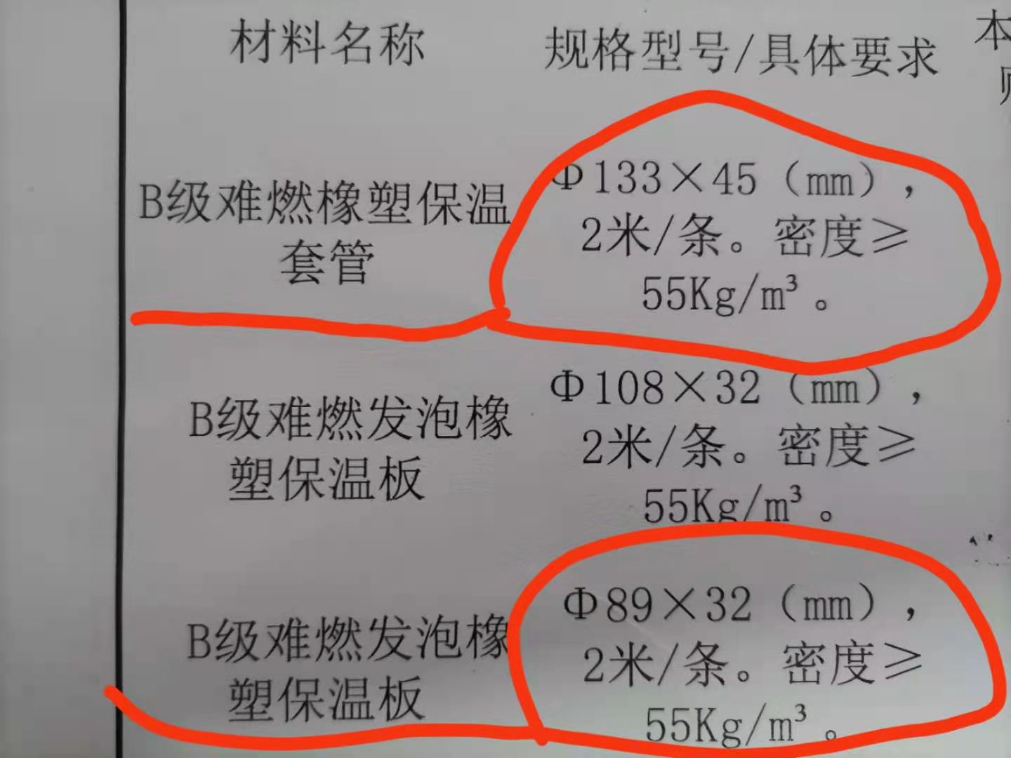 保溫板