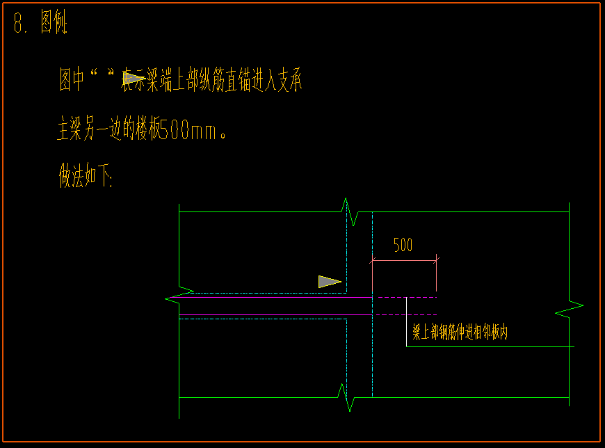 錨