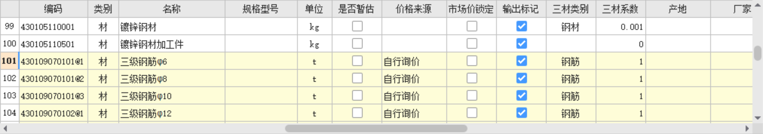 人材機(jī)