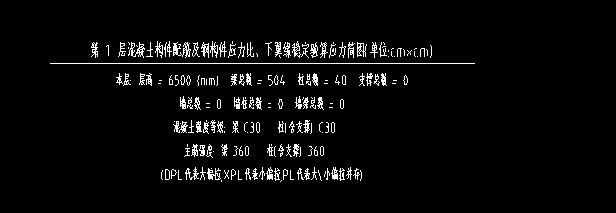 澆筑