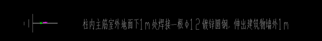算量