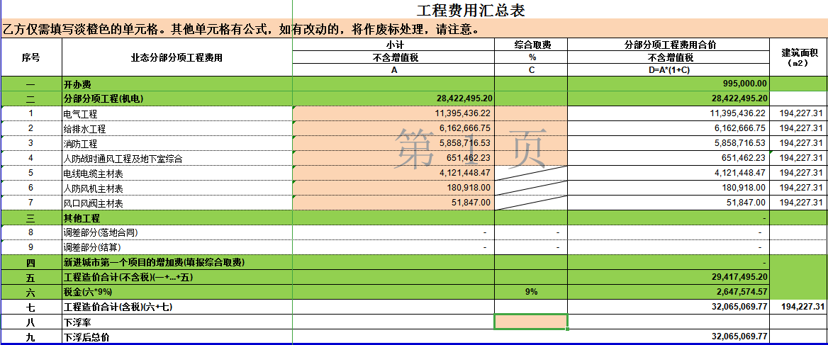 省模