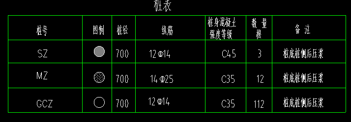 樁基