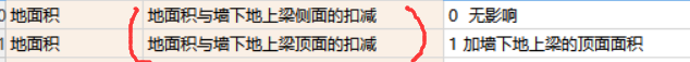頂面