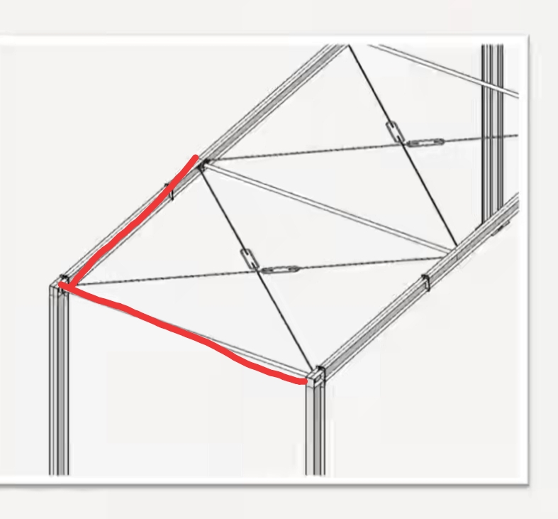 钢架斜面水平支撑是用长宽的勾股定理求斜面长还是图上直接量取