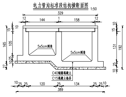 这个钢筋砼电力管沟的单排墙面脚手架如何计算?