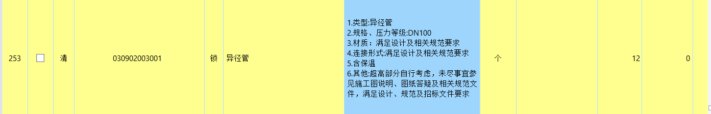 子目