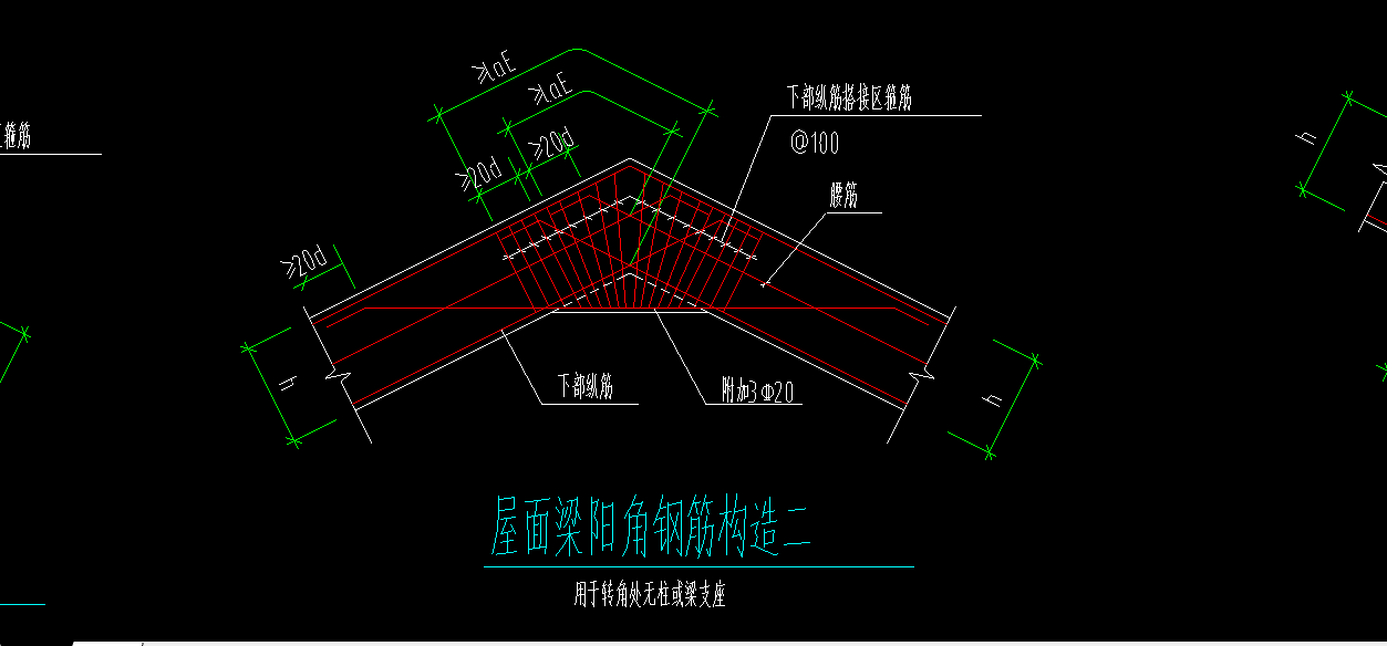 陽角