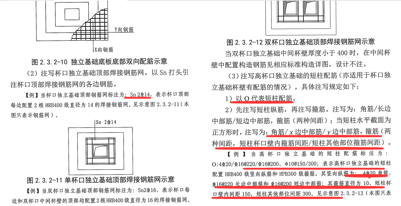 獨立基礎(chǔ)