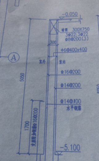 什么鋼筋