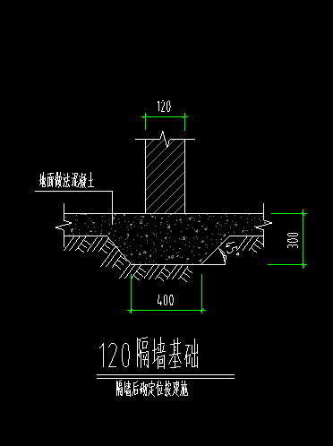 隔墻基礎