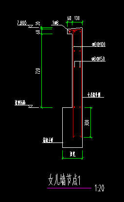 女兒墻