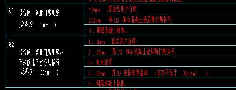 樓面做法
