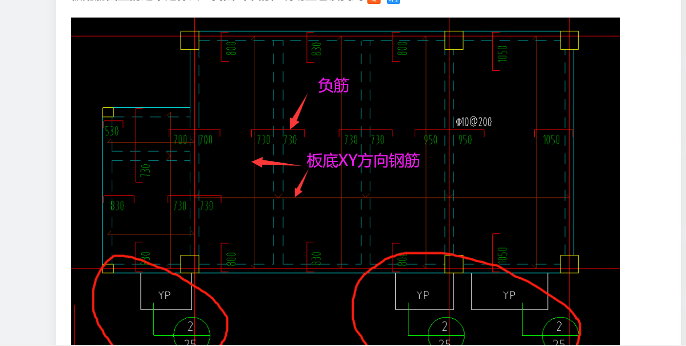 怎么分辨板的负筋分布筋温度筋