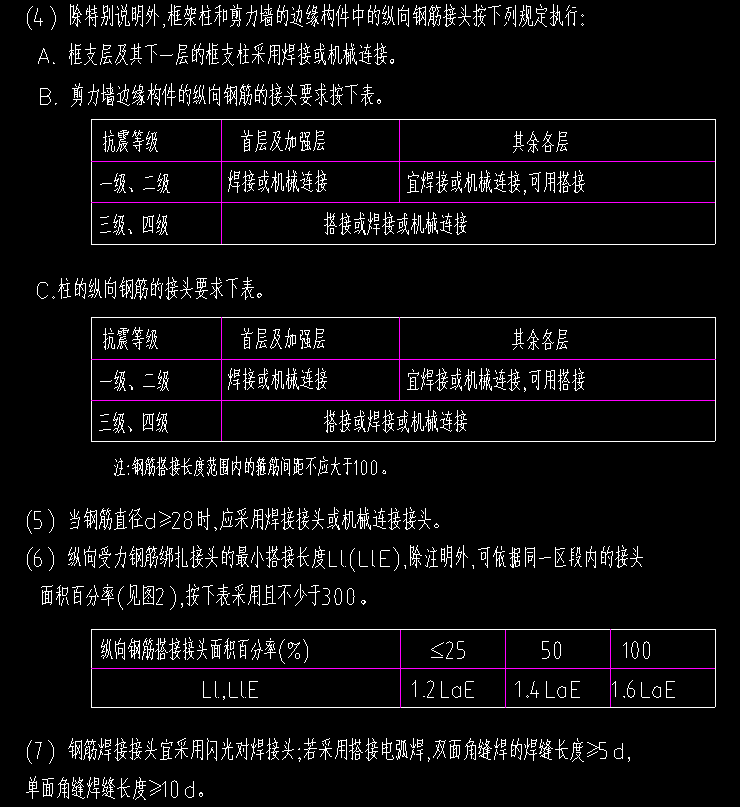 設置搭接