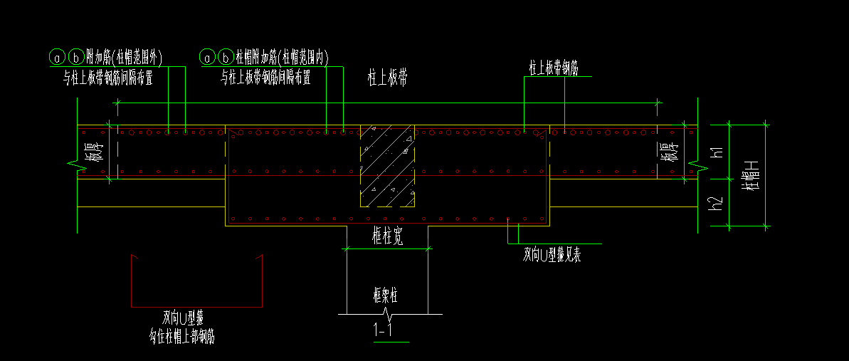 怎么布置