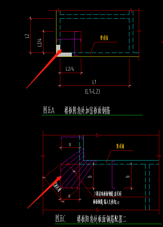 楼板阴角处加密板面钢筋应该如何布筋更为准确计量