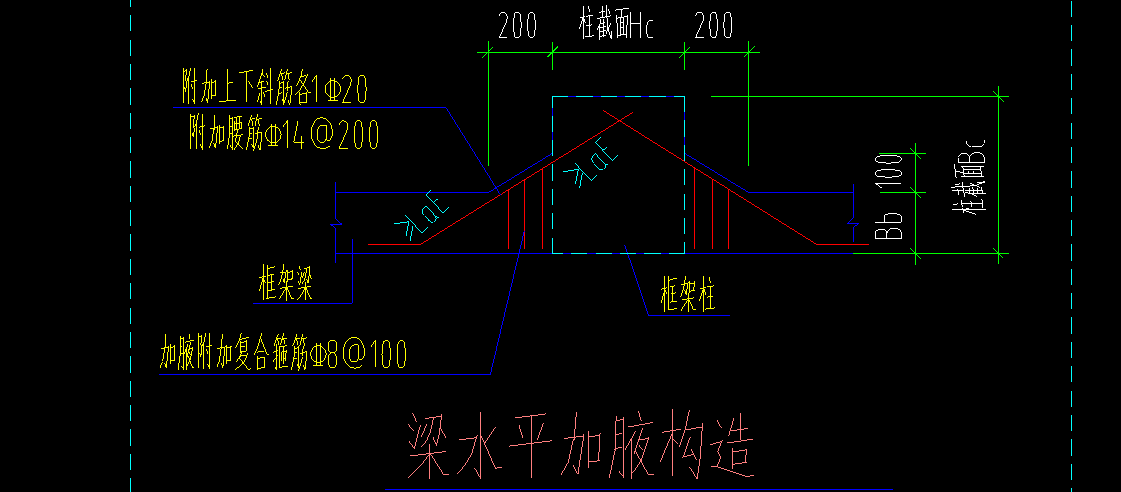 梁加腋附加上下斜筋怎么设置