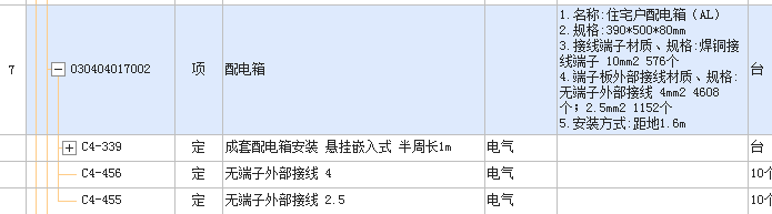 配電箱