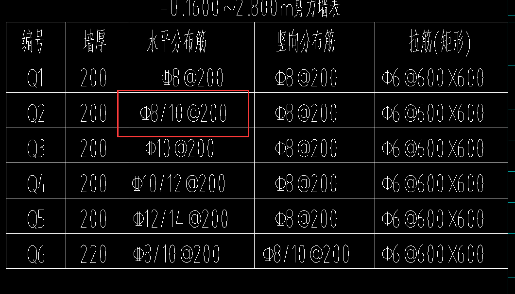 剪力墻