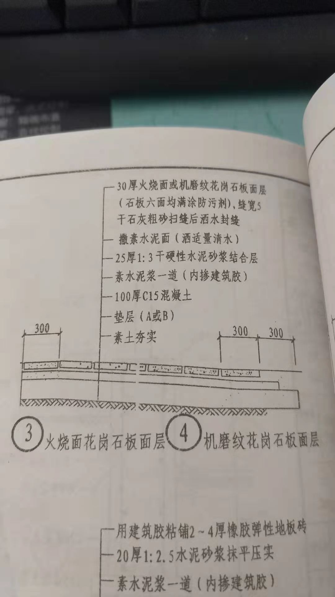 定額