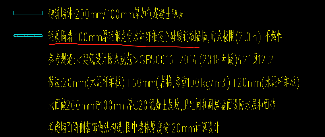 輕質(zhì)隔墻怎么套定額