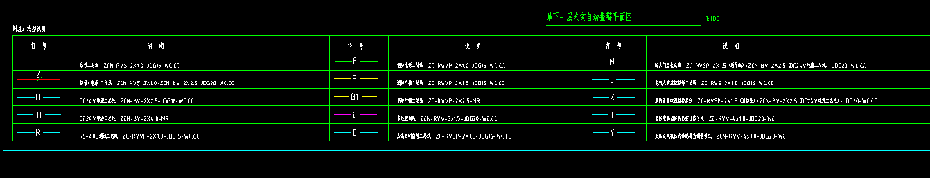 管啊