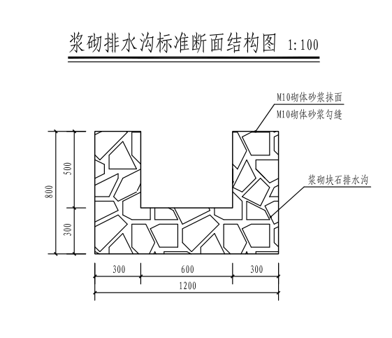 排水沟在回填时都应该扣掉哪些面积