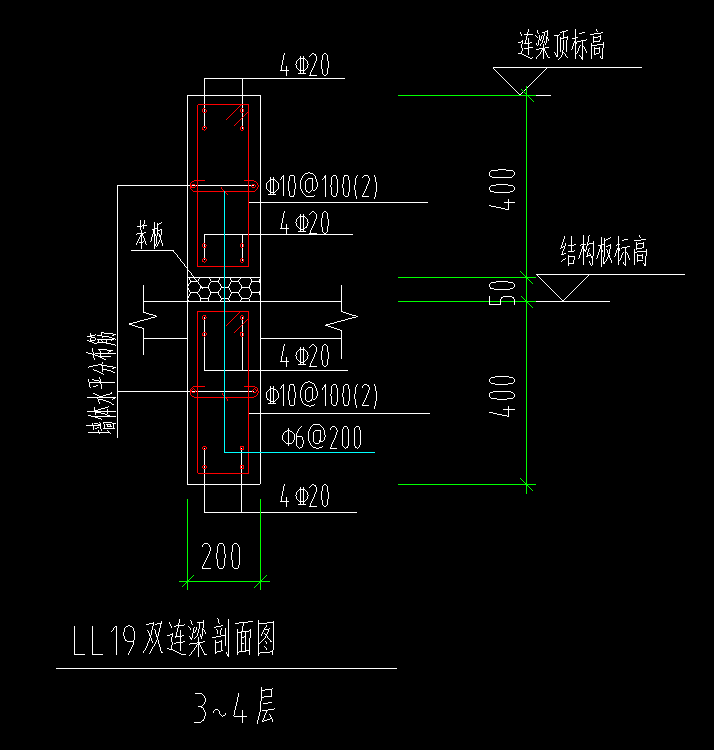 请问一下双连梁应该怎么设置钢筋