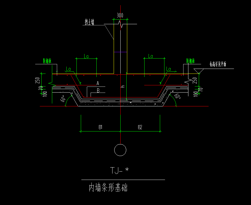 柱墩