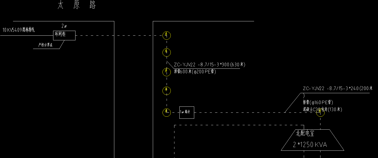 計量