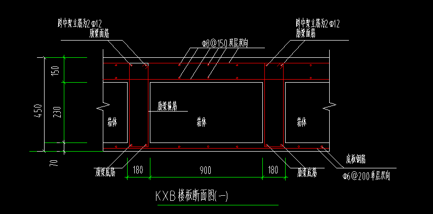 图上跨中架立筋为2c12肋梁面筋是什么意思和肋梁上部通常筋有关系吗