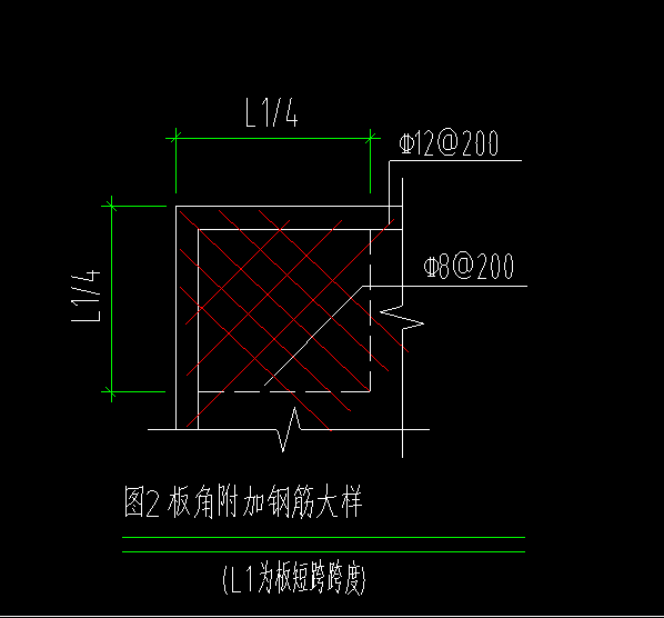 廣聯(lián)達(dá)