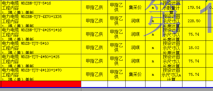 單價