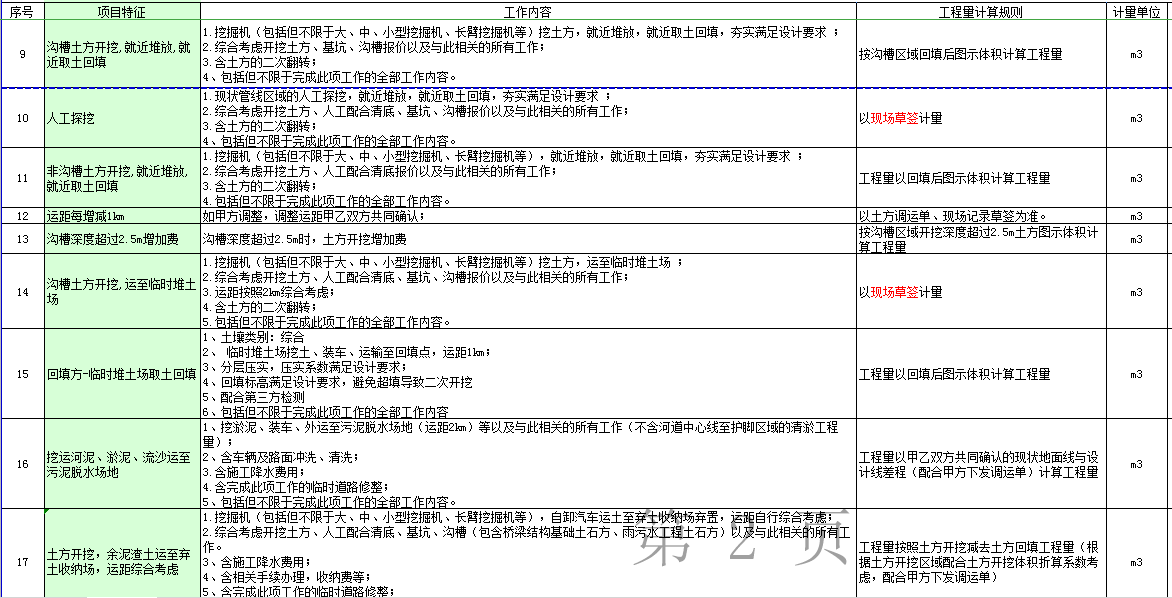 體積計(jì)算