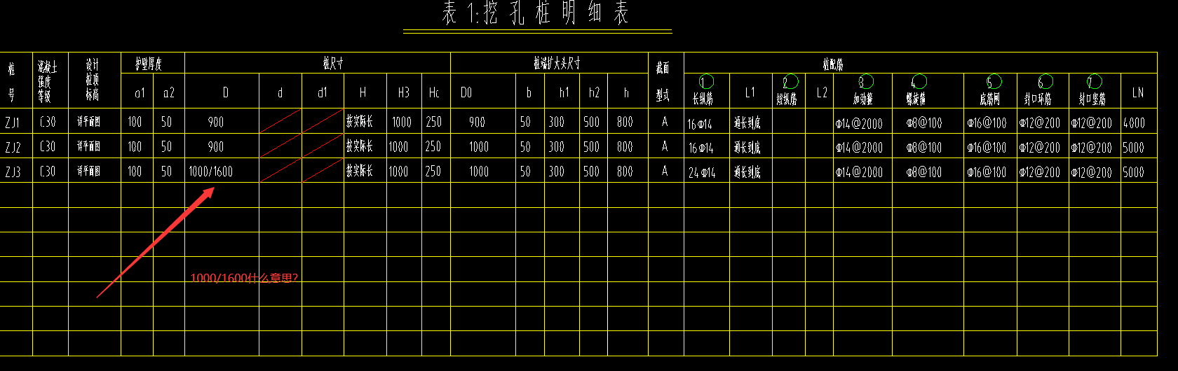 樁