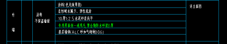 首層